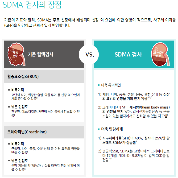 홈페이지_SDMA 페이지1 (국문).png